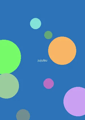 里番 - 咒术回战